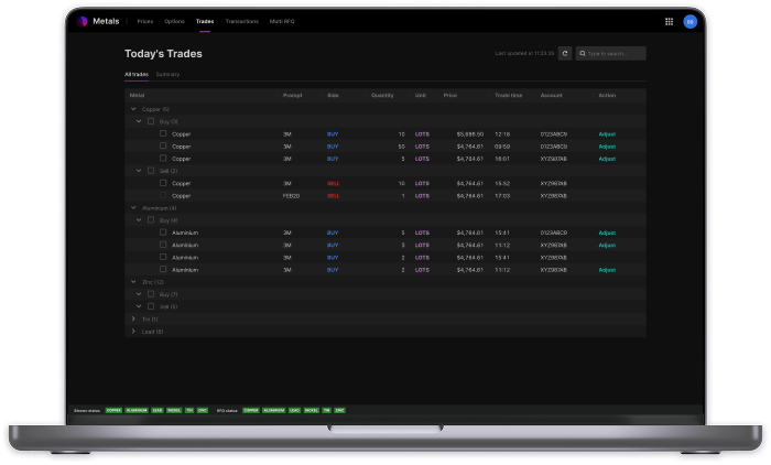 Neon Metals - all trades screen