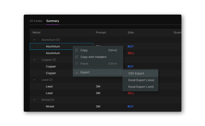 Summary screen with expanded rows