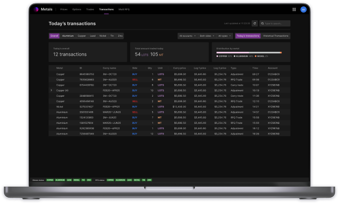 Transactions screen